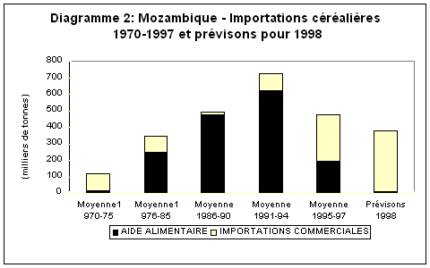 Undisplayed Graphic