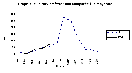 Undisplayed Graphic