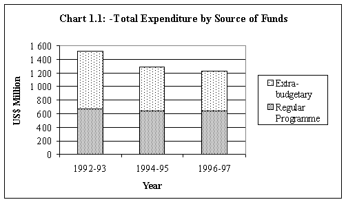 Undisplayed Graphic