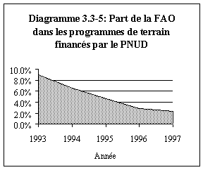 Undisplayed Graphic