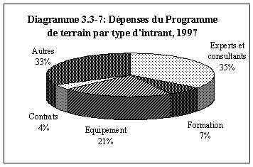 Undisplayed Graphic