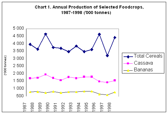 Undisplayed Graphic