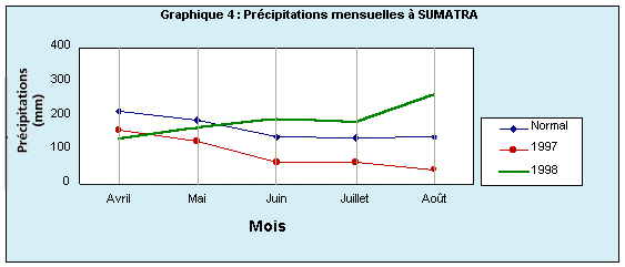 Undisplayed Graphic