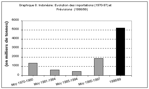 Undisplayed Graphic