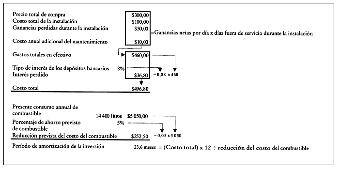 FIGURA 14