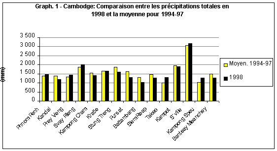 Undisplayed Graphic