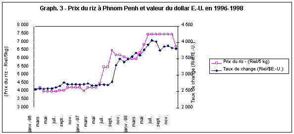 Undisplayed Graphic