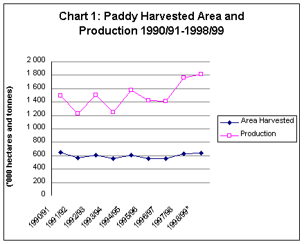 Undisplayed Graphic