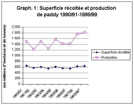 Undisplayed Graphic