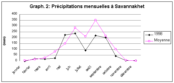 Undisplayed Graphic