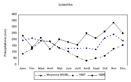 Undisplayed Graphic