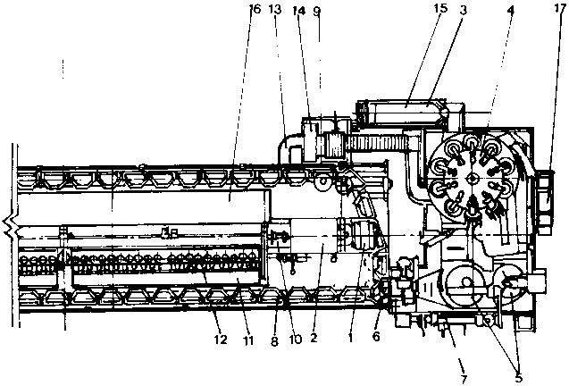 Ground plan of automatic reeling machine