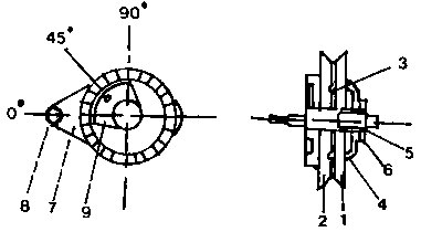 Size detector (gauge type) 1. Gauge glass, 2. Grooved gauge glass, 3. Gauge plate, 4. Washer, 5. Binding bolt, 6. Special nut, 7. Indicating ring, 8. Detection limiting rod, 9. Adjusting weight