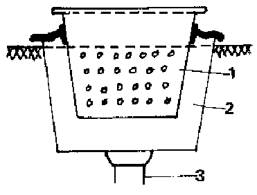 Pan cooking basin