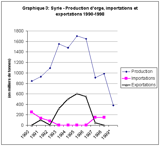 Undisplayed Graphic