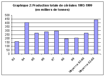 Undisplayed Graphic