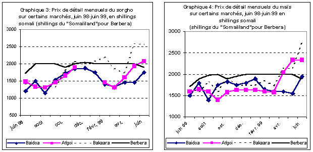 Undisplayed Graphic