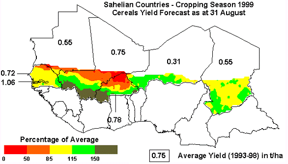 Sahelian Countries - Cropping Season 1999 - Cereals Yield Forecast as at 31 August