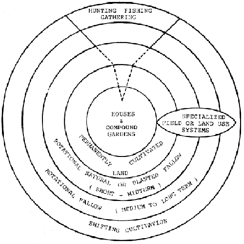 Fig. 11