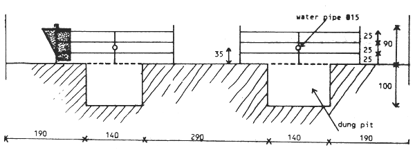 Figure 6.1 f