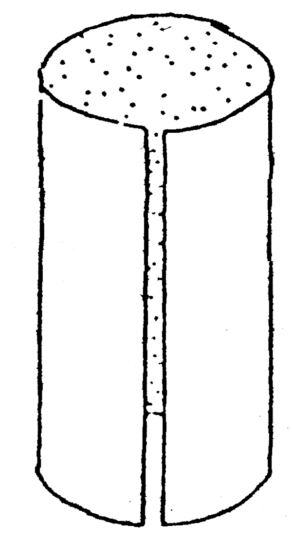 Figure 6.5 (c)