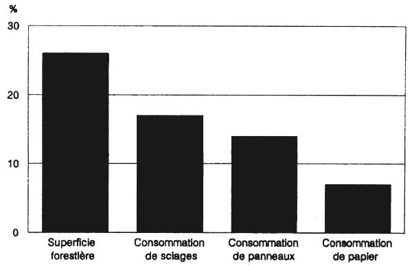 FIGURE 10.2.1