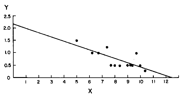 Figure. 1b