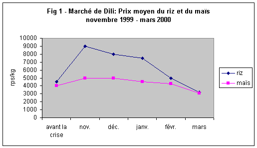 Undisplayed Graphic