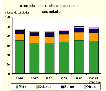 Undisplayed Graphic