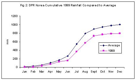 Undisplayed Graphic