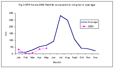 Undisplayed Graphic