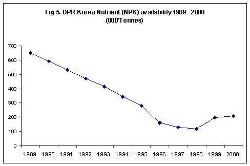 Undisplayed Graphic