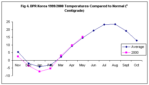 Undisplayed Graphic