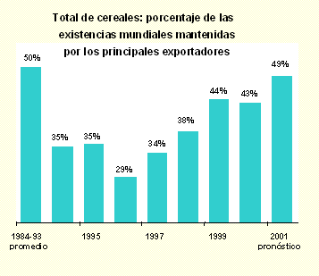 Undisplayed Graphic