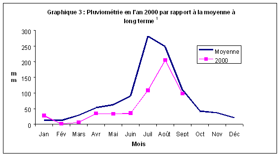 Undisplayed Graphic