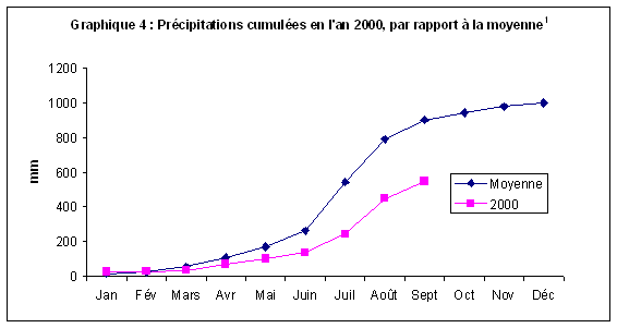 Undisplayed Graphic