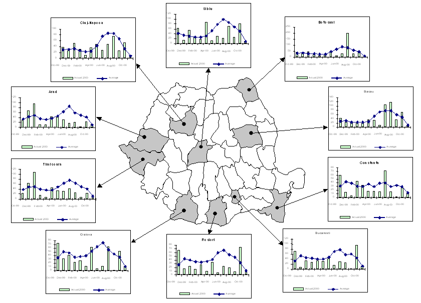 Undisplayed Graphic