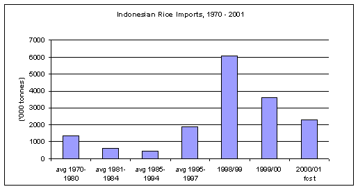 Undisplayed Graphic