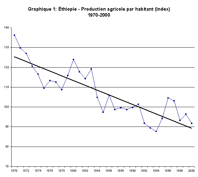 Undisplayed Graphic