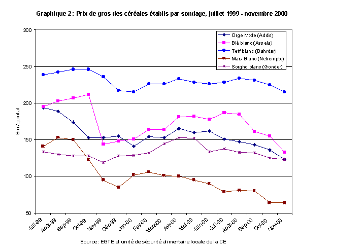 Undisplayed Graphic