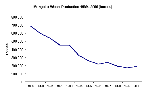 Undisplayed Graphic