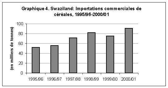 Undisplayed Graphic