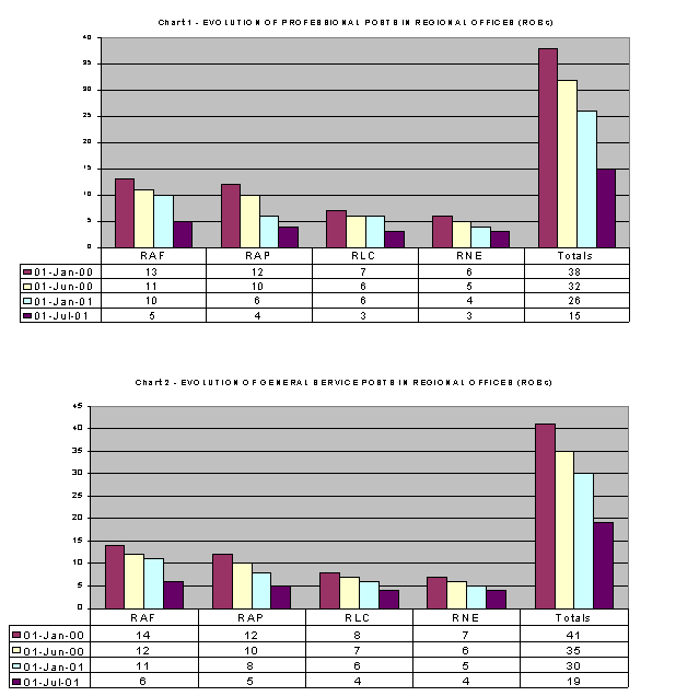 Undisplayed Graphic