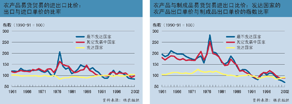 关于本报告