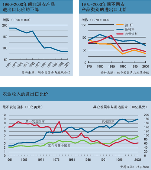 关于本报告