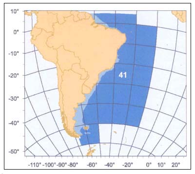 Figura B6.1