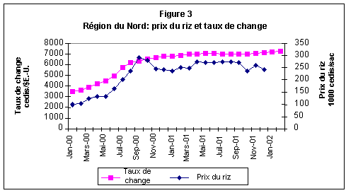 Undisplayed Graphic