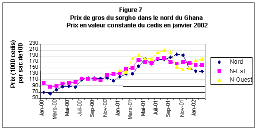 Undisplayed Graphic