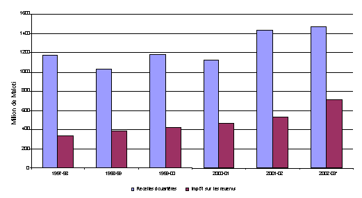 Undisplayed Graphic