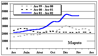 Undisplayed Graphic